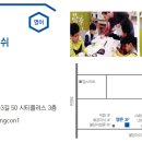 아발론랭콘아산어학원 이미지