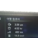 520d xdrive 연비..ㅜㅜ 이미지