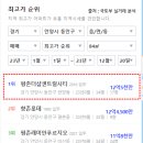 썬파워시티