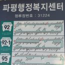 미수 허목선생 친필 암각문 | 평화누리길 9코스 파주04 (경기도둘레길 8코스) : 율곡길 : 누리길에 없는 장파리 적벽 산책로.. 적벽을...