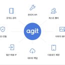 아지트 이미지