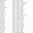 신상욱치과의원 이미지