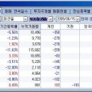 아원전기