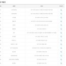 토큰박스퀸스