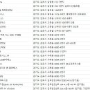 VGYM(브이짐) 이미지