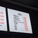 서구 | 인천 루원시티 돈까스 맛집 돈앤면 서구점 후기