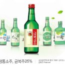 금복주 - 원주시 | 금복주