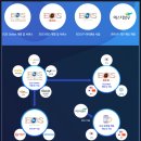 (주)미스터게임즈 이미지