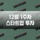 AI시대 노동의 지각 변동 : 감정 노동을 중심으로 | 12월 1주차 스타트업 투자 유치 기업
