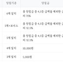 도봉-도봉-서울도봉-2423 이미지