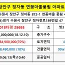 마음힐정신건강의학과의원 이미지