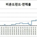 (주)유니어스 이미지