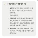 릴리안나 이미지