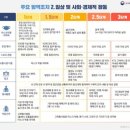 종가노래연습장 티스토리