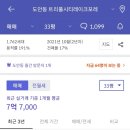 트리풀시티 레이크포레 이미지