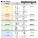 애플텔레콤 이미지