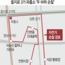 을지로3가파출소 이미지