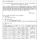 중로3-245 이미지