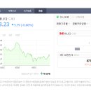 해외직구헤븐 이미지