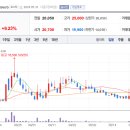 제이에스실업