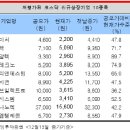제이엠텔레콤 이미지