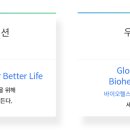 에이치케이컨설팅 - 안양시 동안구 흥안대로 495 | 에이치케이컨설팅