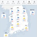 육전면사무소 이미지