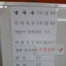 진상맛국수