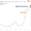 (주)신기양행 이미지