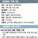 정신빌딩 이미지