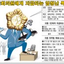 국회의원 가족수당신설,끝없는 그들만의 혜택 이미지