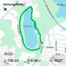 부일다방 | 나태한 블로거.. 등장...!