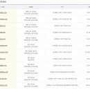 불암도서관 이미지