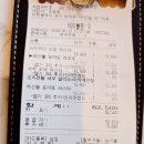 파스타1번지 - 서구 보석로11번안길 16 | 파스타1번지