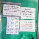 동원시장약국 네이버블로그