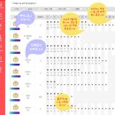 윤선생IGSE홍남학원 이미지