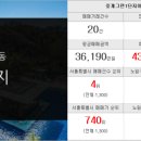 조보경공인중개사사무소 이미지