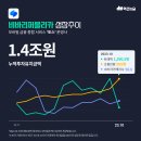 비바케어 이미지