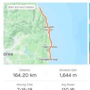 국토종주자전거길1-337 이미지