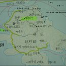 쌍발주유소