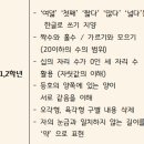 메쏘드수학학원