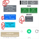 서홍스테이 | 2023 원더러스트 코리아 PGA / 솔직후기 / 잼버리급 운영 / 클래스는 다 좋았음 / 외부음식 반입 / 서...