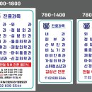 남내과의원 이미지