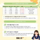 엠베스트SE리드인학원 네이버블로그