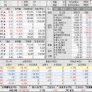 일진텔레콤 이미지