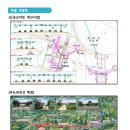 평택 신궁교차로