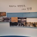 한국이민사박물관 이미지