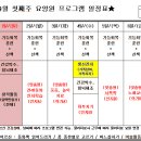 행복한동행노인요양원 09월 프로그램 일정표 이미지