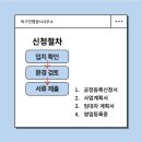 차류 가공업