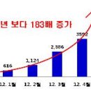 강호짐 이미지